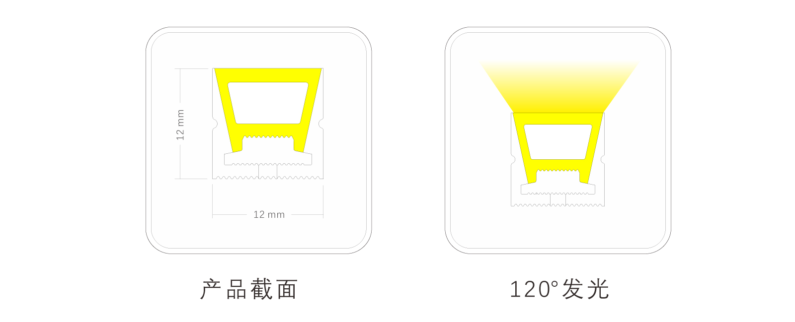 EC-C1212-CSP硅膠燈帶規(guī)格書_05.jpg