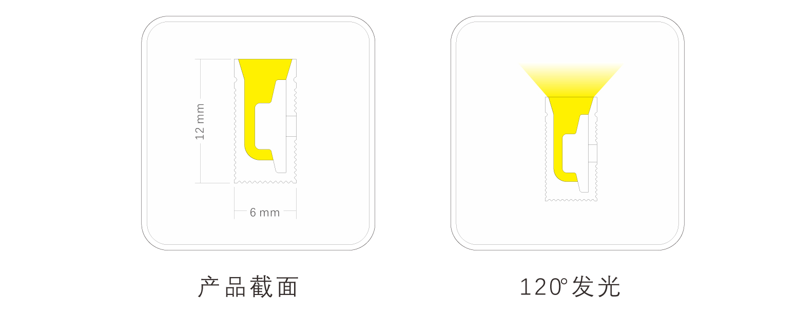 EC-C0612-CSP硅膠燈帶規(guī)格書_06.jpg