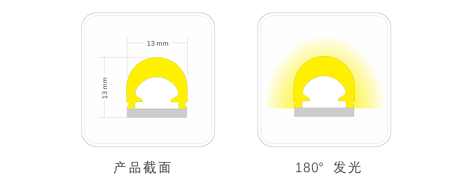 EC-C1313-CSP硅膠燈帶規(guī)格書_05.jpg