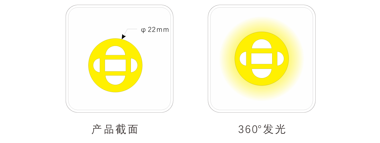 EC-CD22-CSP硅膠燈帶規(guī)格書_05.jpg