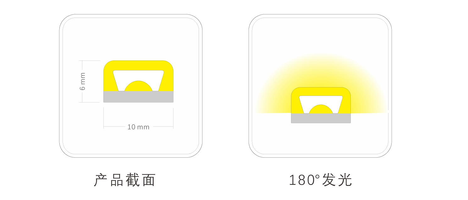 EC-C1006-CSP硅膠燈帶（共擠）規(guī)格書_07.jpg