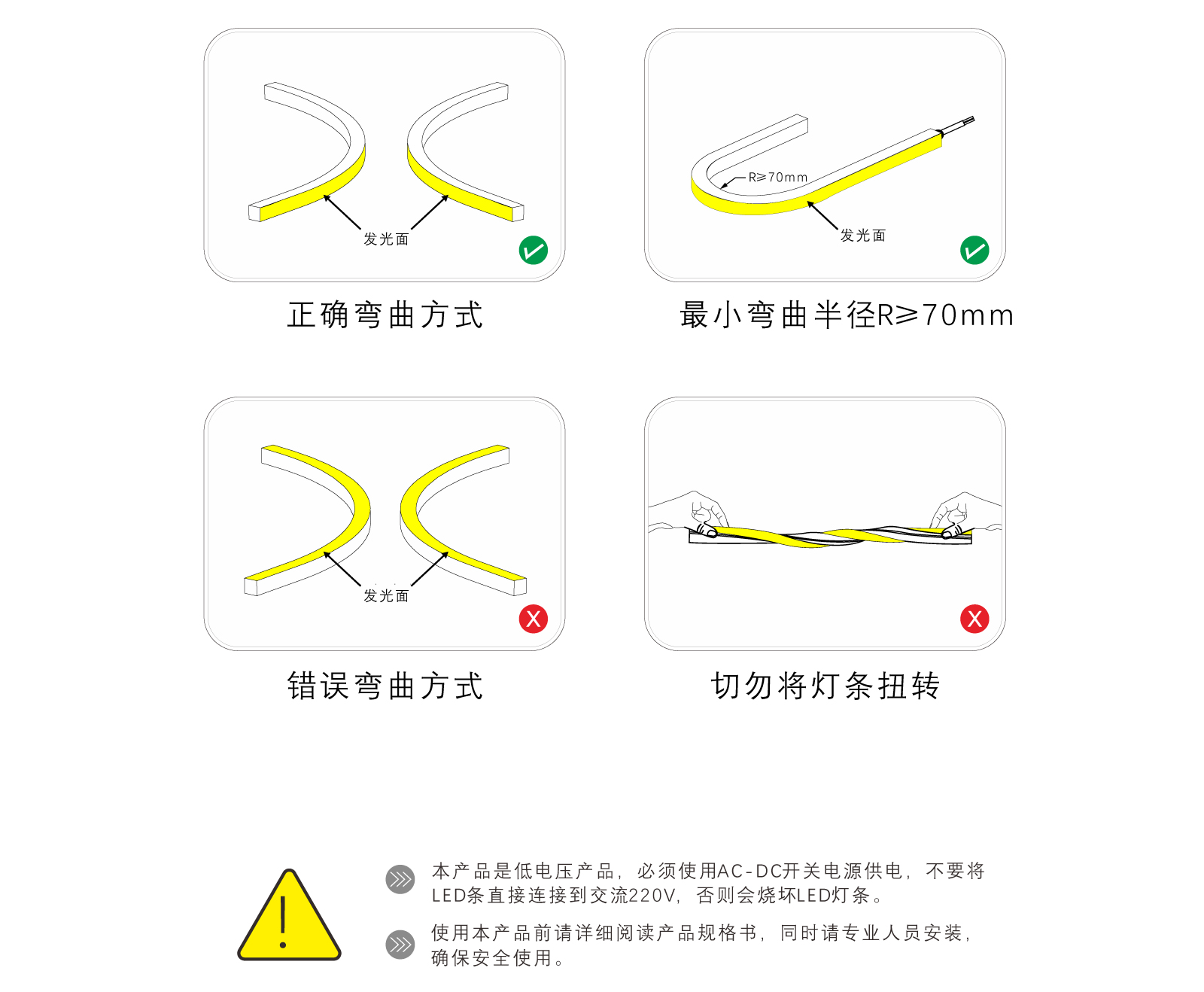 EC-C1616-CSP硅膠燈帶規(guī)格書_13.jpg